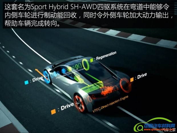 指南者,讴歌NSX,上市新车