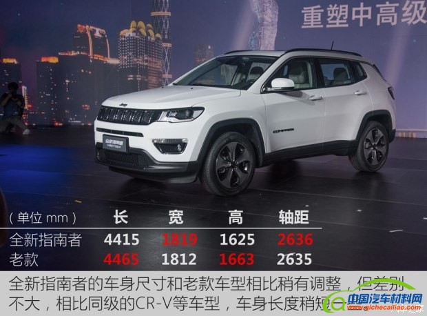 指南者,讴歌NSX,上市新车