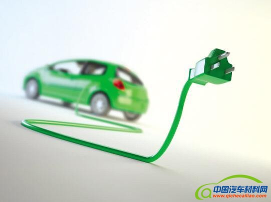 新能源汽车，安全监管