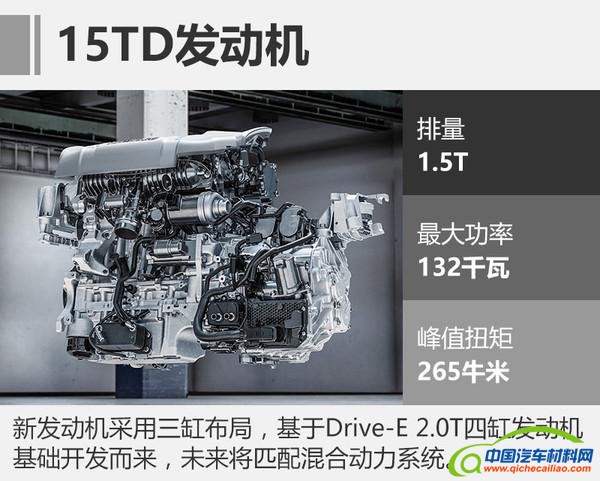 吉利 沃尔沃1.5T发动机