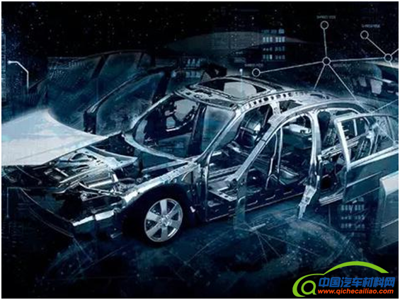 第四届国际汽车工业4.0峰会 将于2017年2月在上海召开