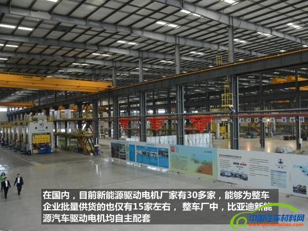 新能源汽车，驱动电机