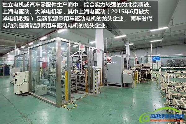新能源汽车，驱动电机
