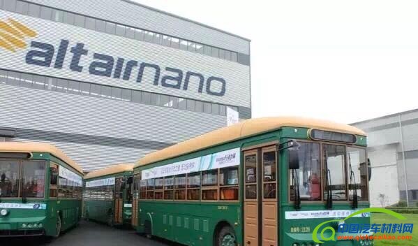 深度：从技术路线角度看银隆实力究竟如何