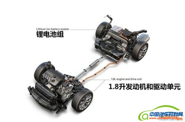 【干货】解析通用混动技术