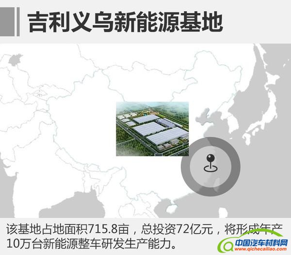 新能源汽车，吉利