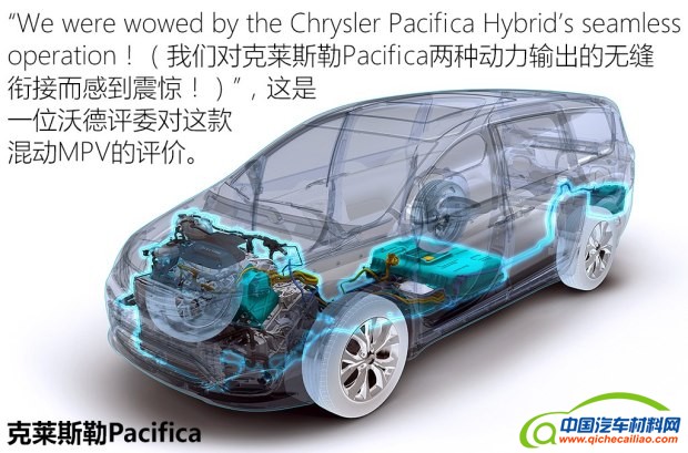 克莱斯勒(进口) Pacifica 2016款 e Hybrid