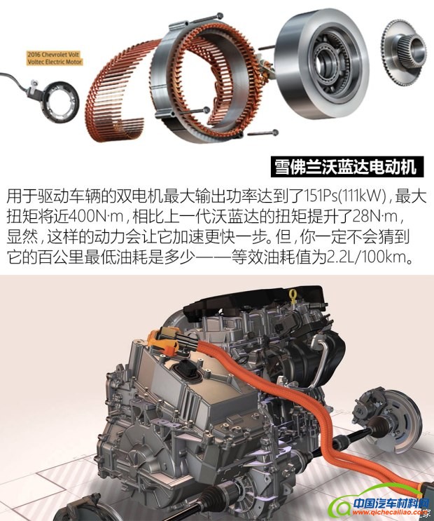 雪佛兰(进口) 沃蓝达 2015款 基本型