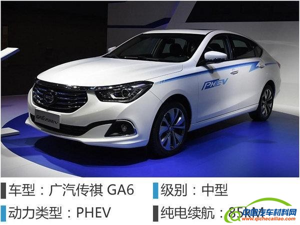 新能源汽车，盘点