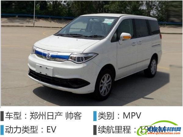 新能源汽车，盘点