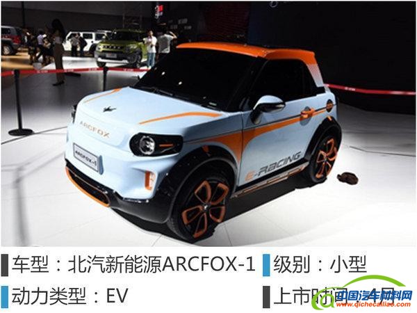 新能源汽车，盘点