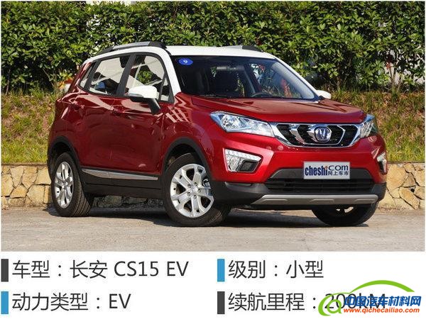 新能源汽车，盘点