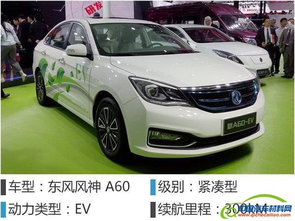 新能源汽车，盘点