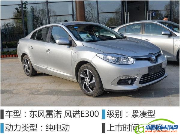 新能源汽车，盘点