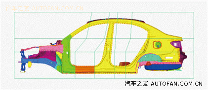 欲轻如鸿毛，确重于泰山 汽车轻量化技术的发展
