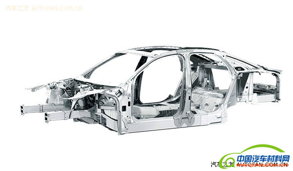 欲轻如鸿毛，确重于泰山 汽车轻量化技术的发展