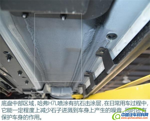 哈弗H6，哈弗H7，中型SUV