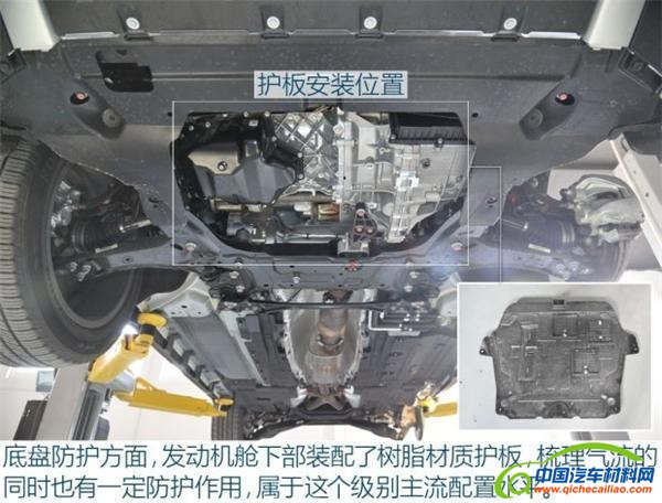 哈弗H6，哈弗H7，中型SUV