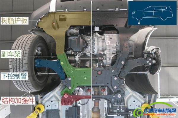 哈弗H6，哈弗H7，中型SUV