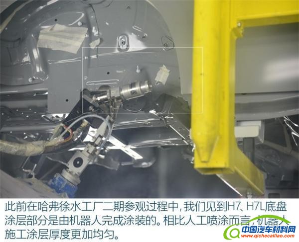 哈弗H6，哈弗H7，中型SUV