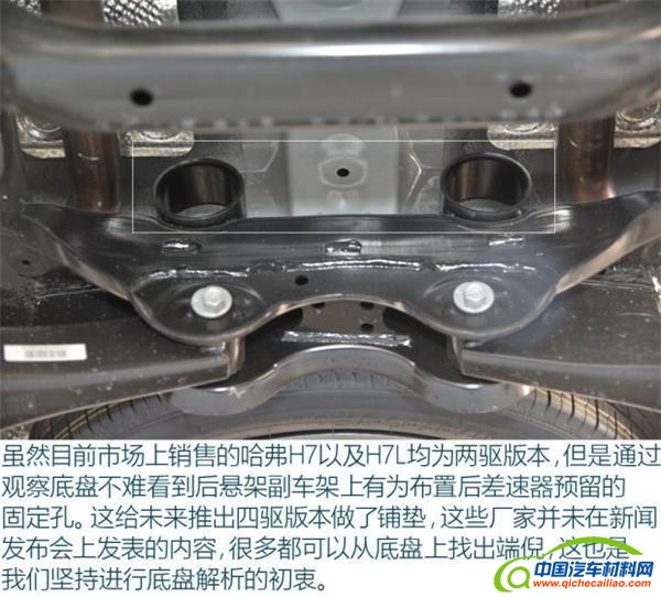 哈弗H6，哈弗H7，中型SUV