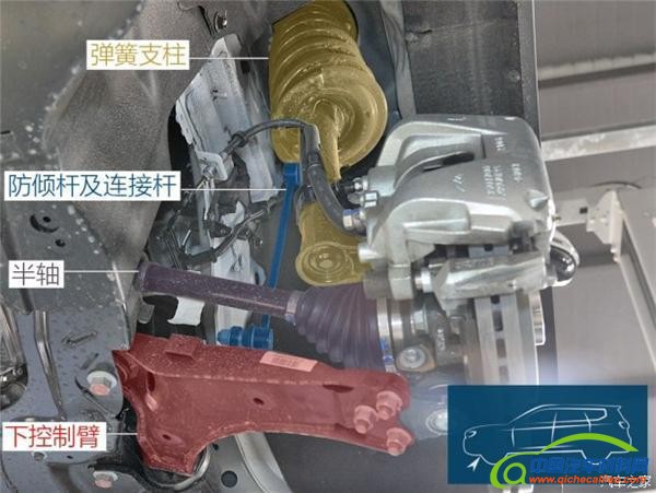 哈弗H6，哈弗H7，中型SUV