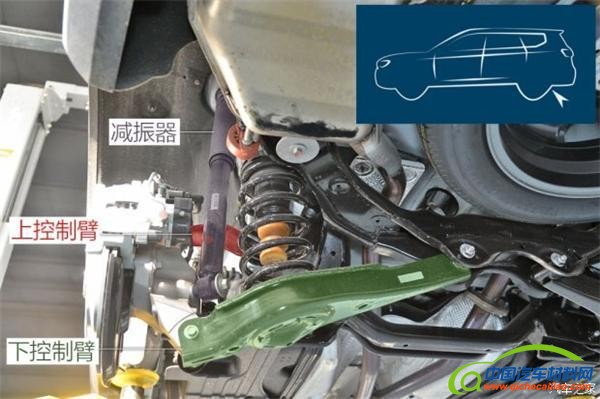 哈弗H6，哈弗H7，中型SUV