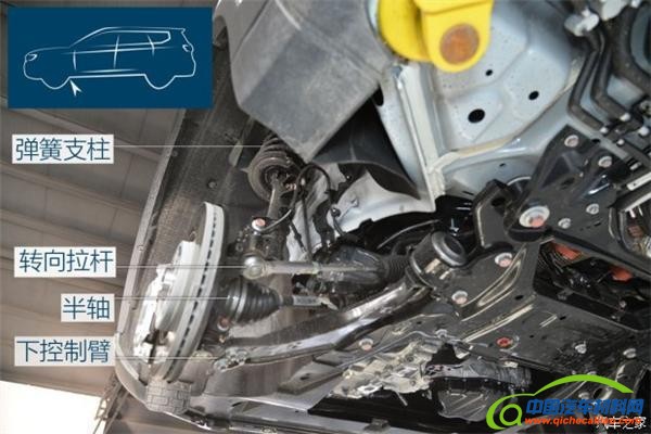 哈弗H6，哈弗H7，中型SUV