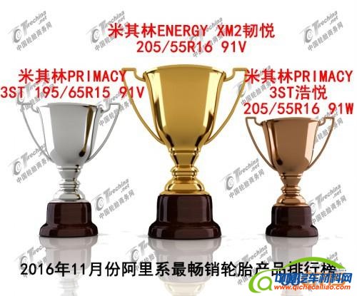 汽车轮胎，米其林