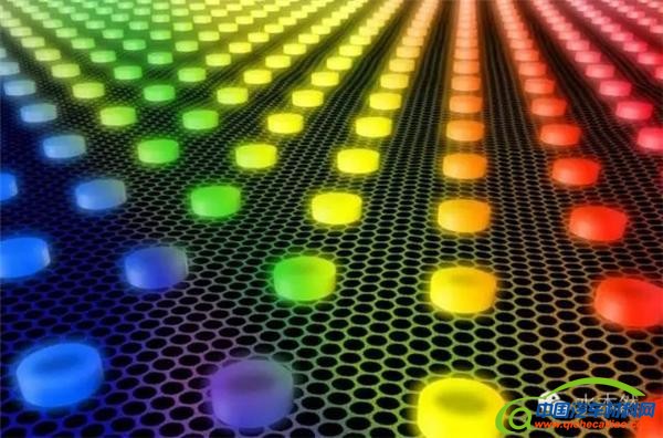 2016锂电行业十大事件