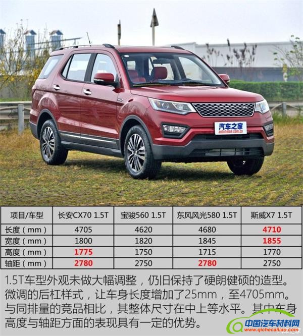 2017新车，上市新车，途观L，新款杰德