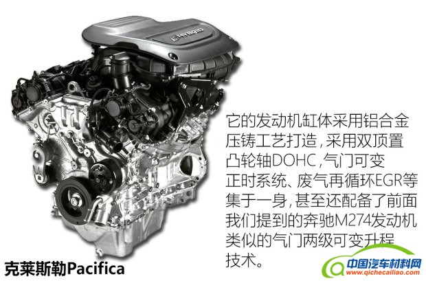 克莱斯勒(进口) Pacifica 2016款 e Hybrid