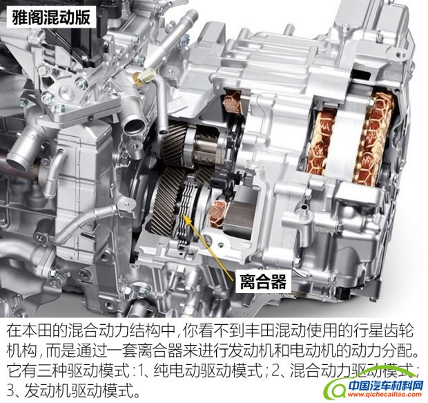 广汽本田 雅阁 2016款 混动 2.0L 锐领版