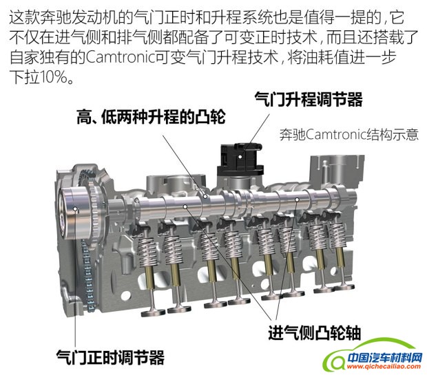 北京奔驰 奔驰C级 2015款 C 300 运动版
