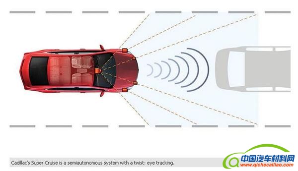 智能网联，48V，雪佛兰bolt，吉普牧马人，燃料电池车