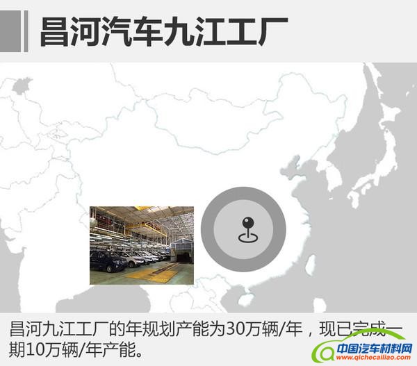 发动机，新车，昌河，铃木发动机