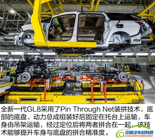 别克全新一代GL8生产技术亮点全解析