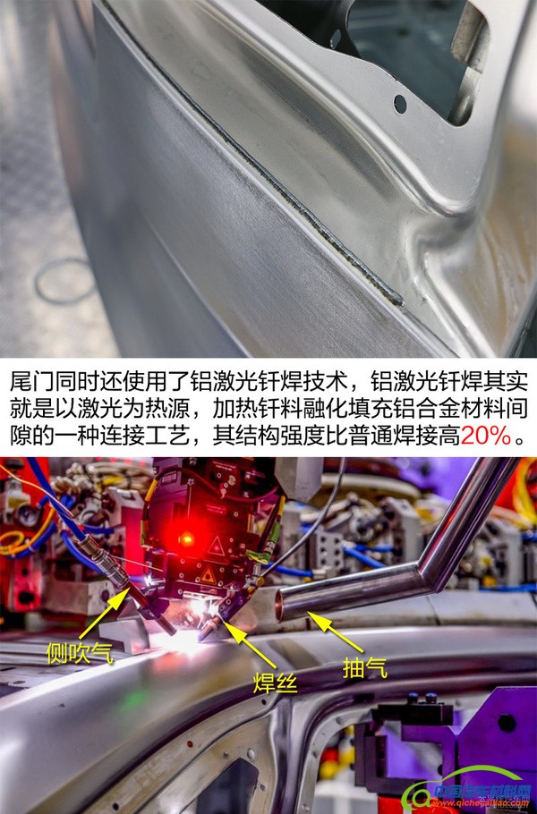 别克全新一代GL8生产技术亮点全解析