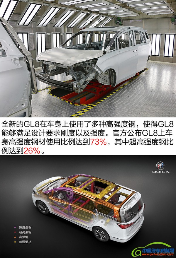 别克全新一代GL8生产技术亮点全解析