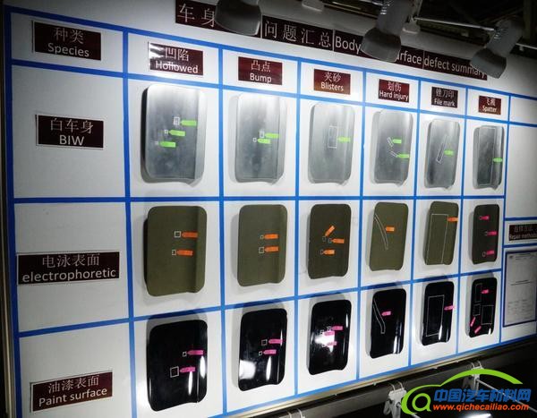 观致，汽车制造