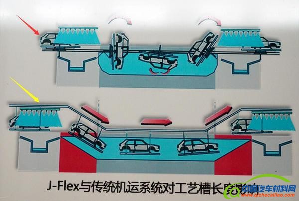 观致，汽车制造