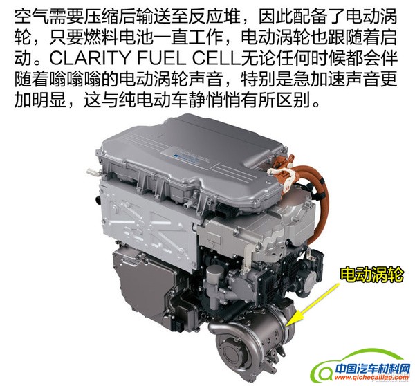 国内品牌再落后 谈本田CLARITY燃料电池车
