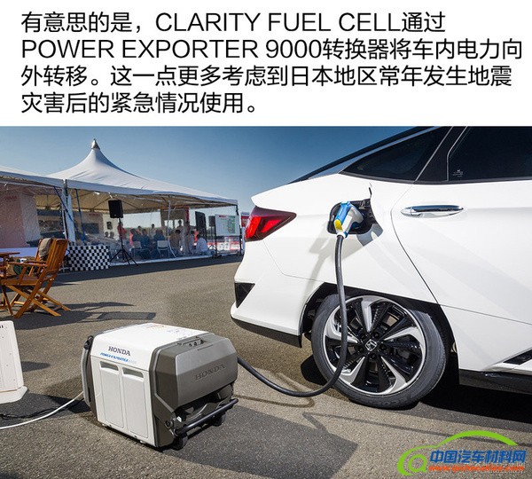 国内品牌再落后 谈本田CLARITY燃料电池车
