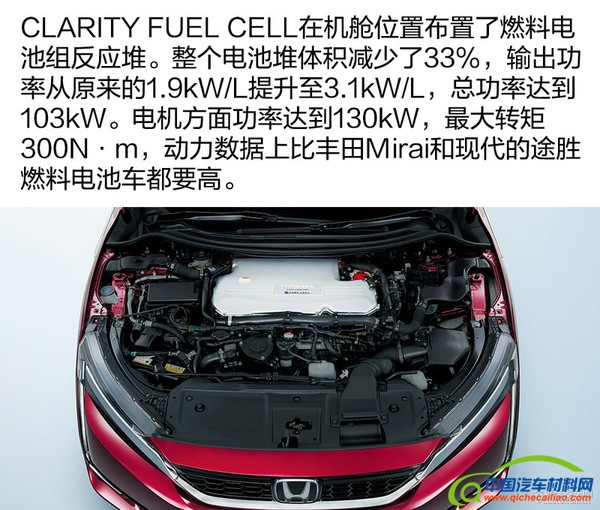 国内品牌再落后 谈本田CLARITY燃料电池车