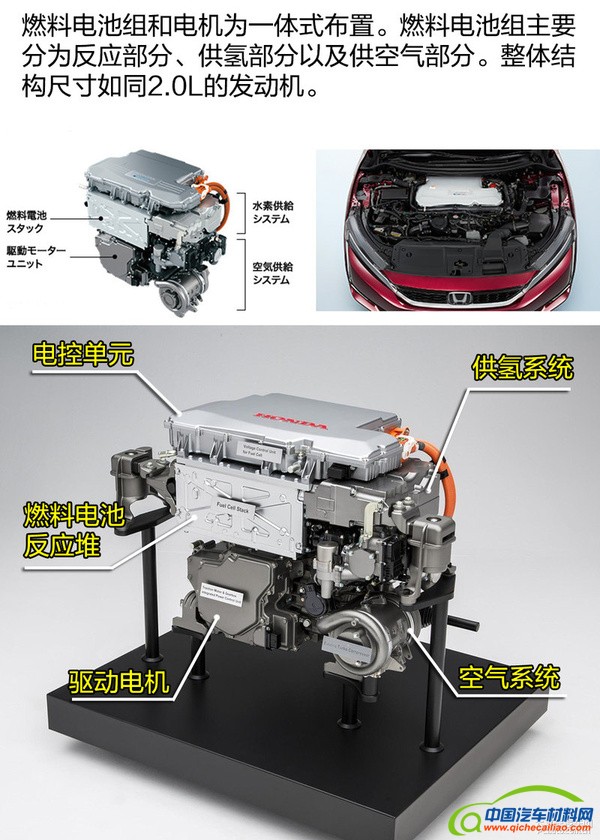 国内品牌再落后 谈本田CLARITY燃料电池车