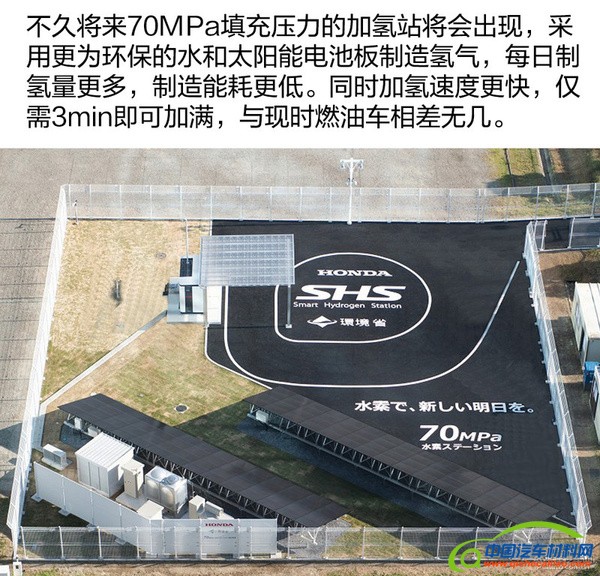 国内品牌再落后 谈本田CLARITY燃料电池车