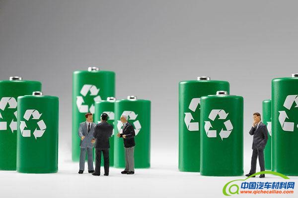 电动汽车，新能源，电池回收，电动汽车电池回收体系2020年建立，