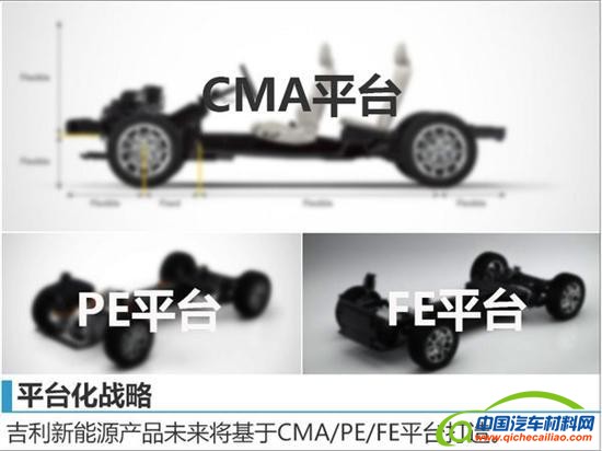 吉利新能源，吉利新能源汽车