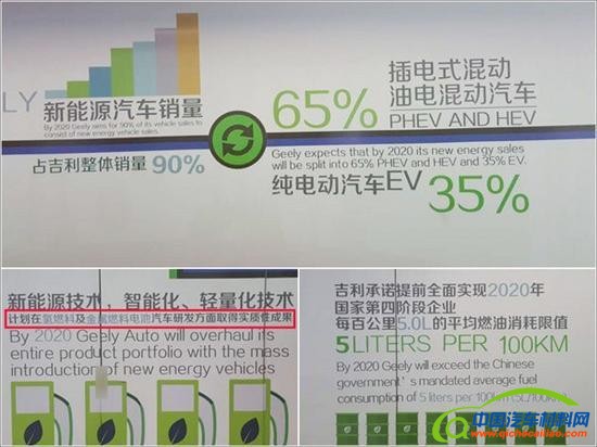 吉利新能源，吉利新能源汽车