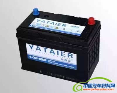 汽车所有部件的更换周期，太全了！